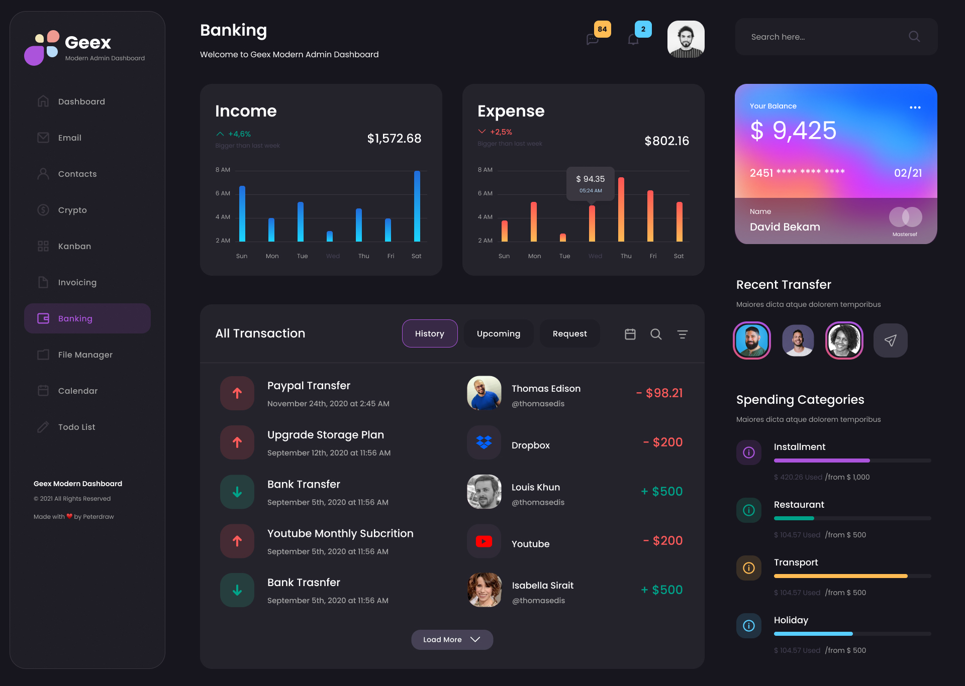 Geex - Modern Elegant Admin Dashboard UI Template Figma By Peterdraw